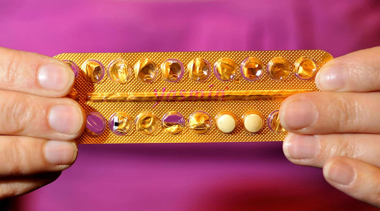 Birth Control Pills 