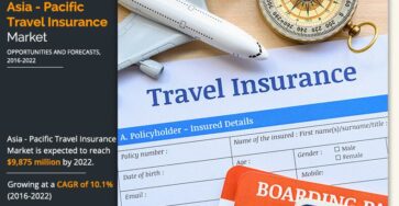 Asia-Pacific Travel Insurance Market: Opportunity Analysis | American International Group Inc, Allianz Group | 2022